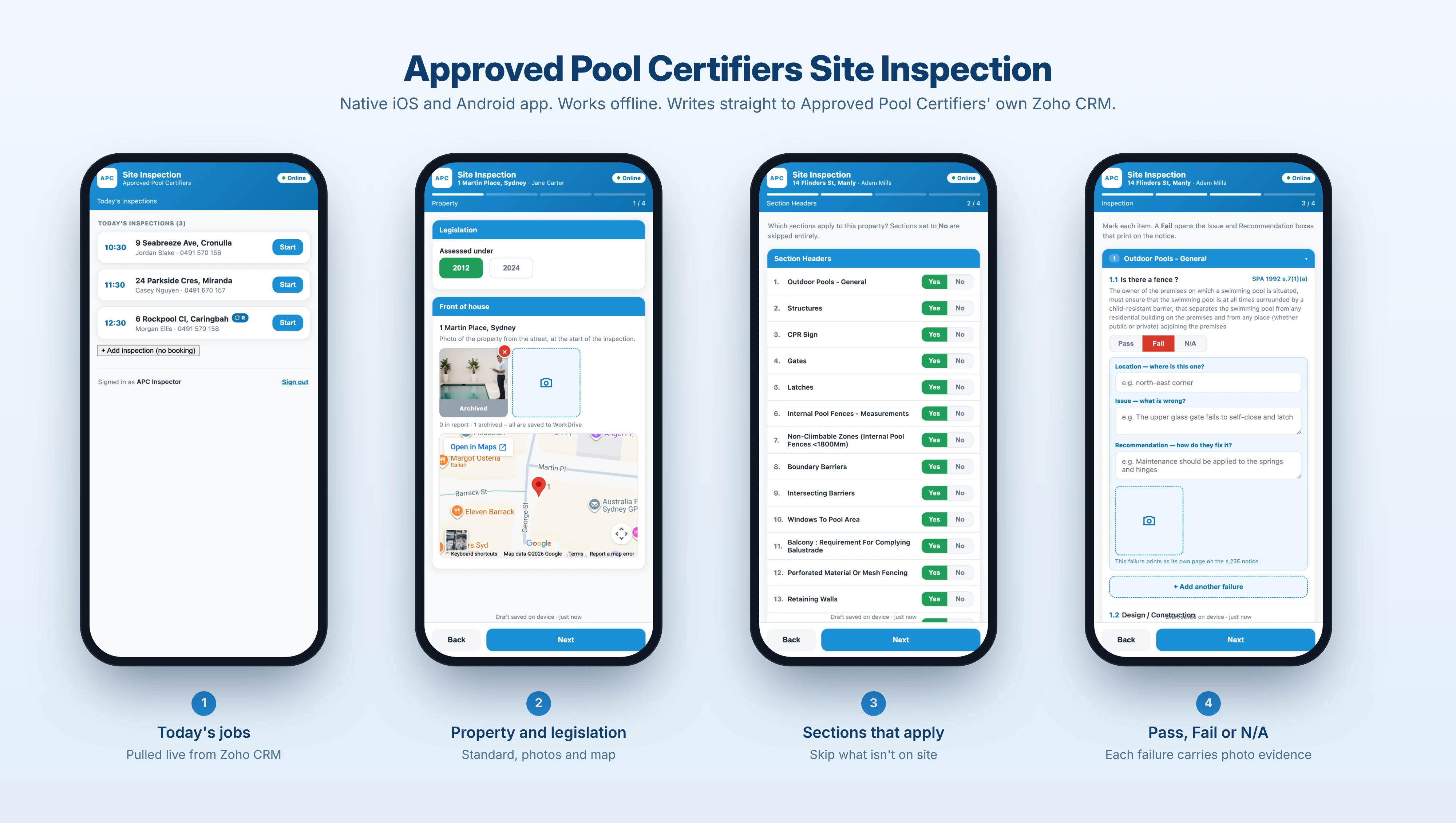 APC Site Inspection app screens showing today's jobs from Zoho CRM, property details, applicable sections and a Pass, Fail or N/A inspection item
