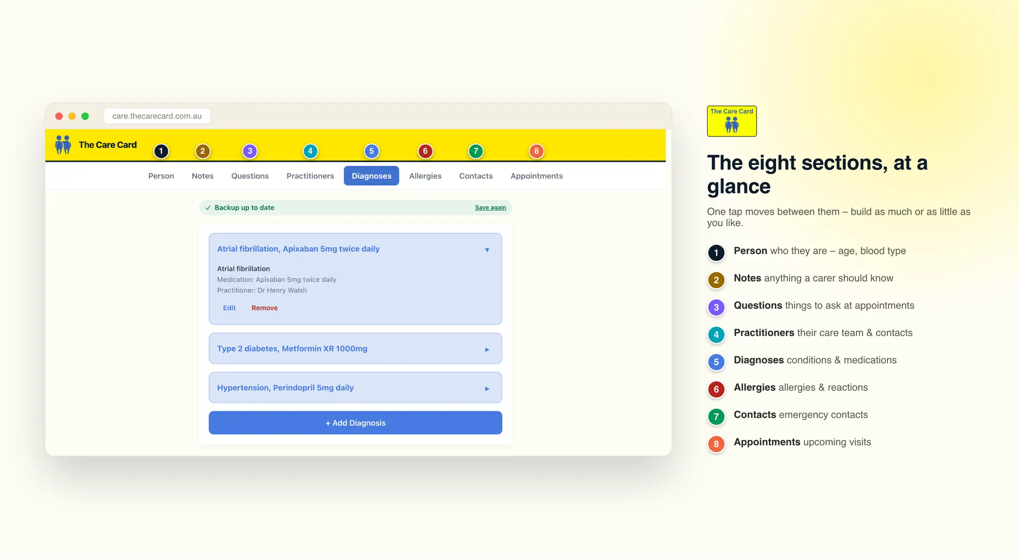 The Care Card web app open in a browser beside a guide to its eight sections, from Person and Notes to Allergies and Appointments