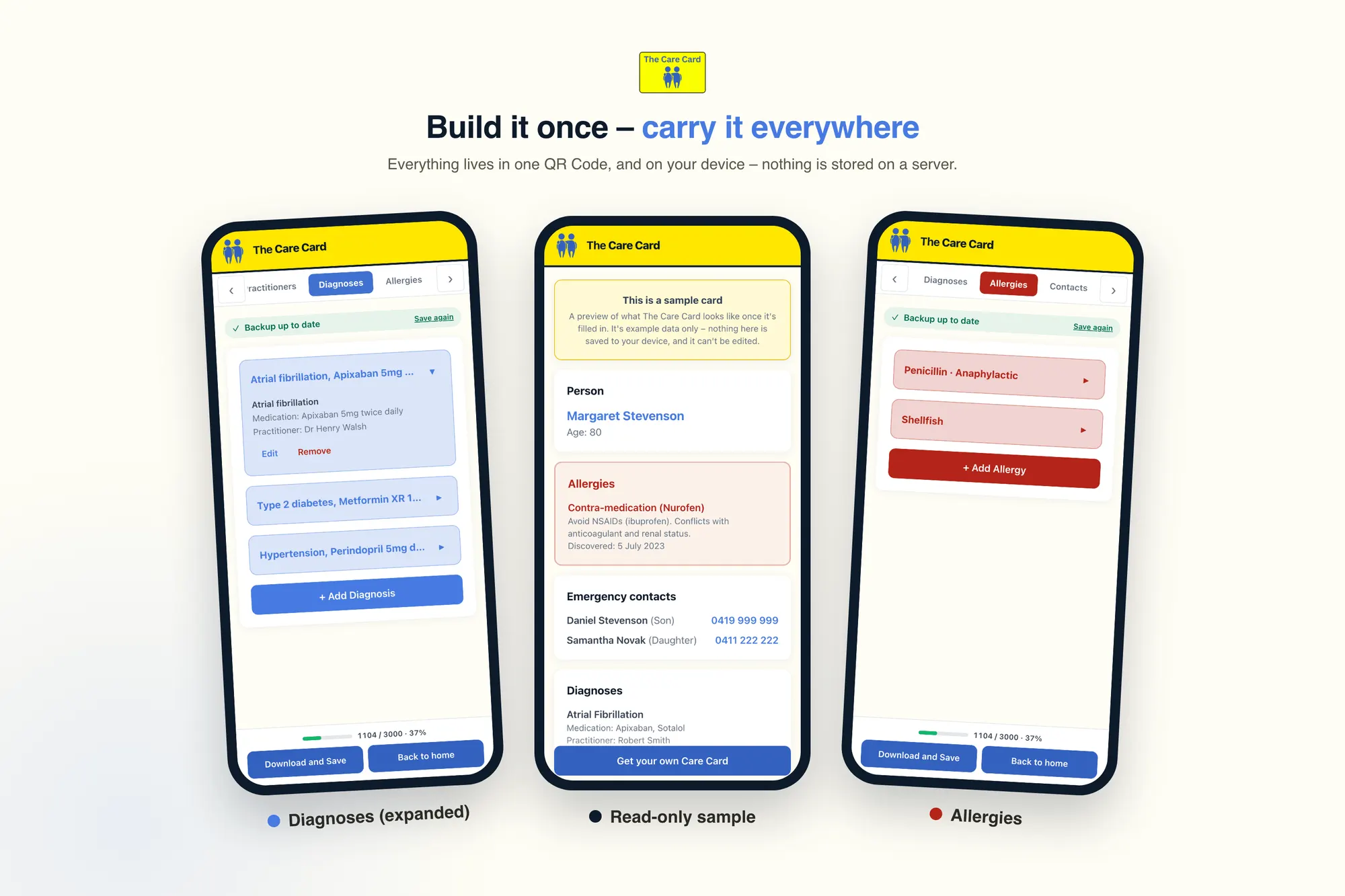 Three phones showing The Care Card's expanded diagnoses, a read-only sample card and allergies, under the heading Build it once, carry it everywhere