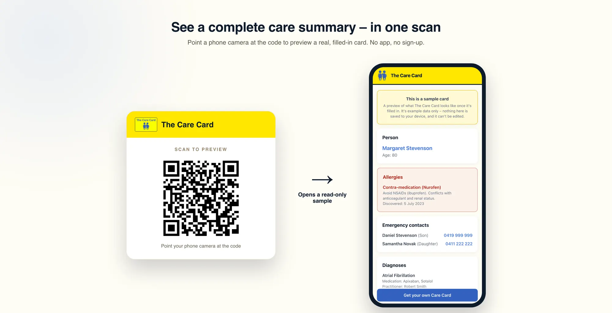 The Care Card - a printable QR code care summary for carers, shown in its yellow and blue card design